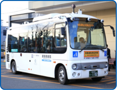 実証実験に使用した自動運転シャトルバス