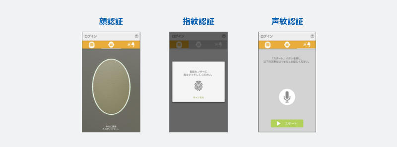 左から顔認証、指紋認証、声紋認証のログイン画面イメージ。