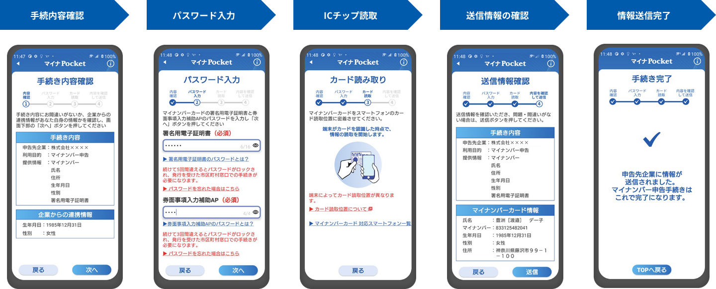 犯収法６条１項１号 ワ方式（公的個人認証）の本人確認の流れ