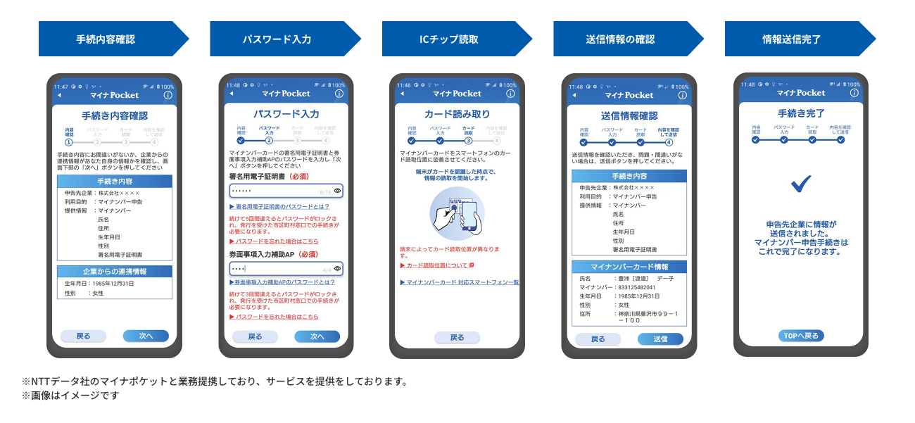 オンライン本人確認サービス「Polarify 公的個人認証サービス