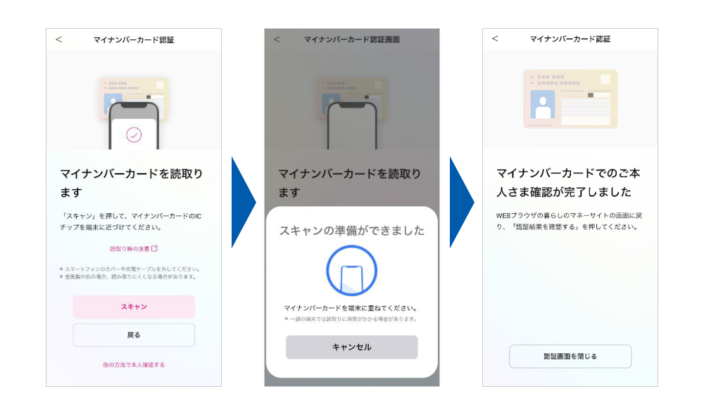 新規クレジットカードお申込み受付時に本人確認を行う「Polarify