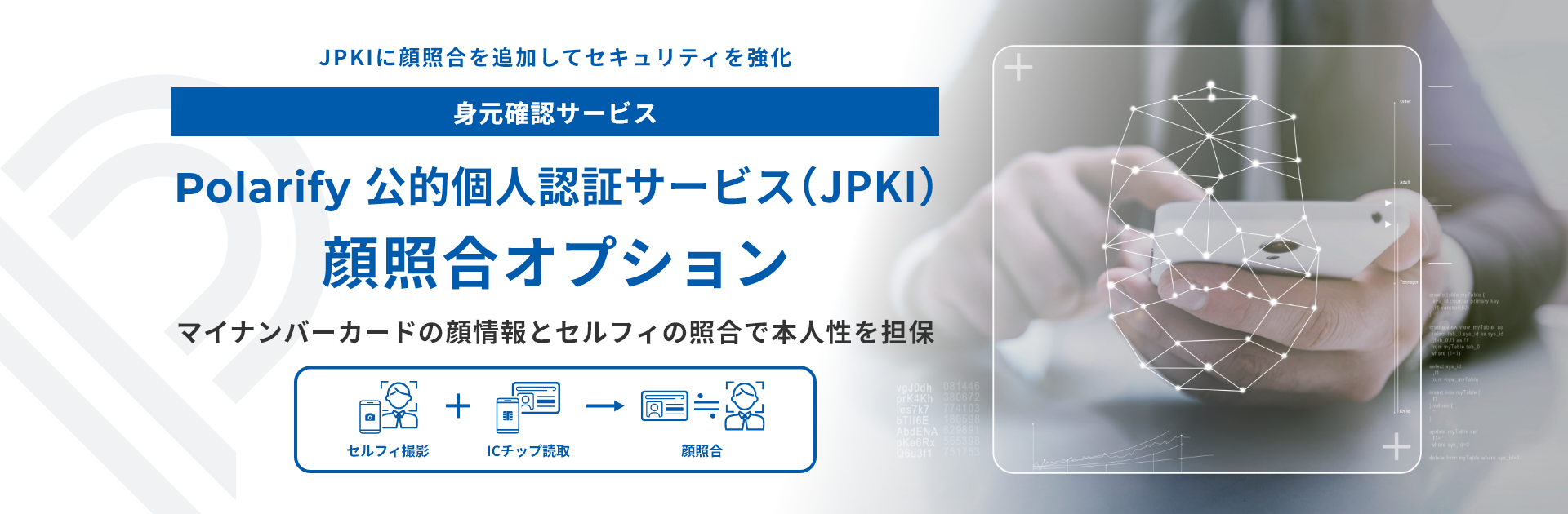 Polarify 公的個人認証サービス（JPKI）」に顔照合オプション機能を