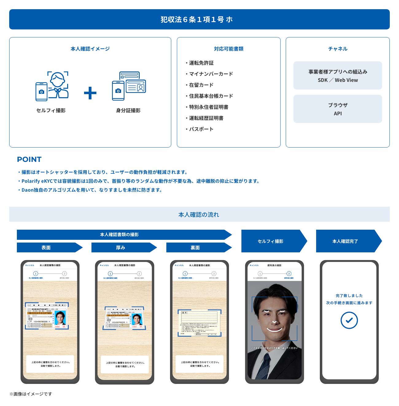 @minirocky様 確認用 PocketSign Verifyが「スマホJPKI」に対応 | ポケットサイン株式会社の